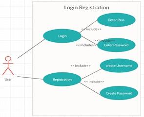 Use Case2.jpg